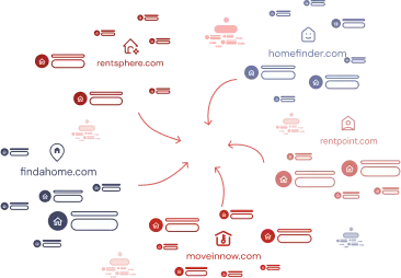 Recopilación de datos